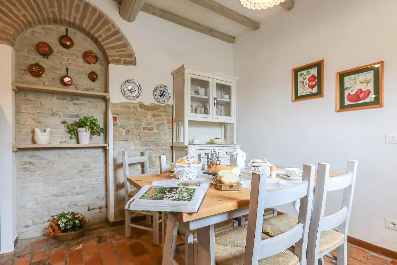 Il Pino Di Spazzavento Cetona