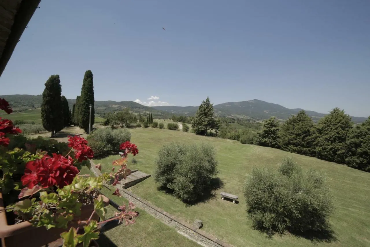 Il Pino Di Spazzavento Cetona Country house