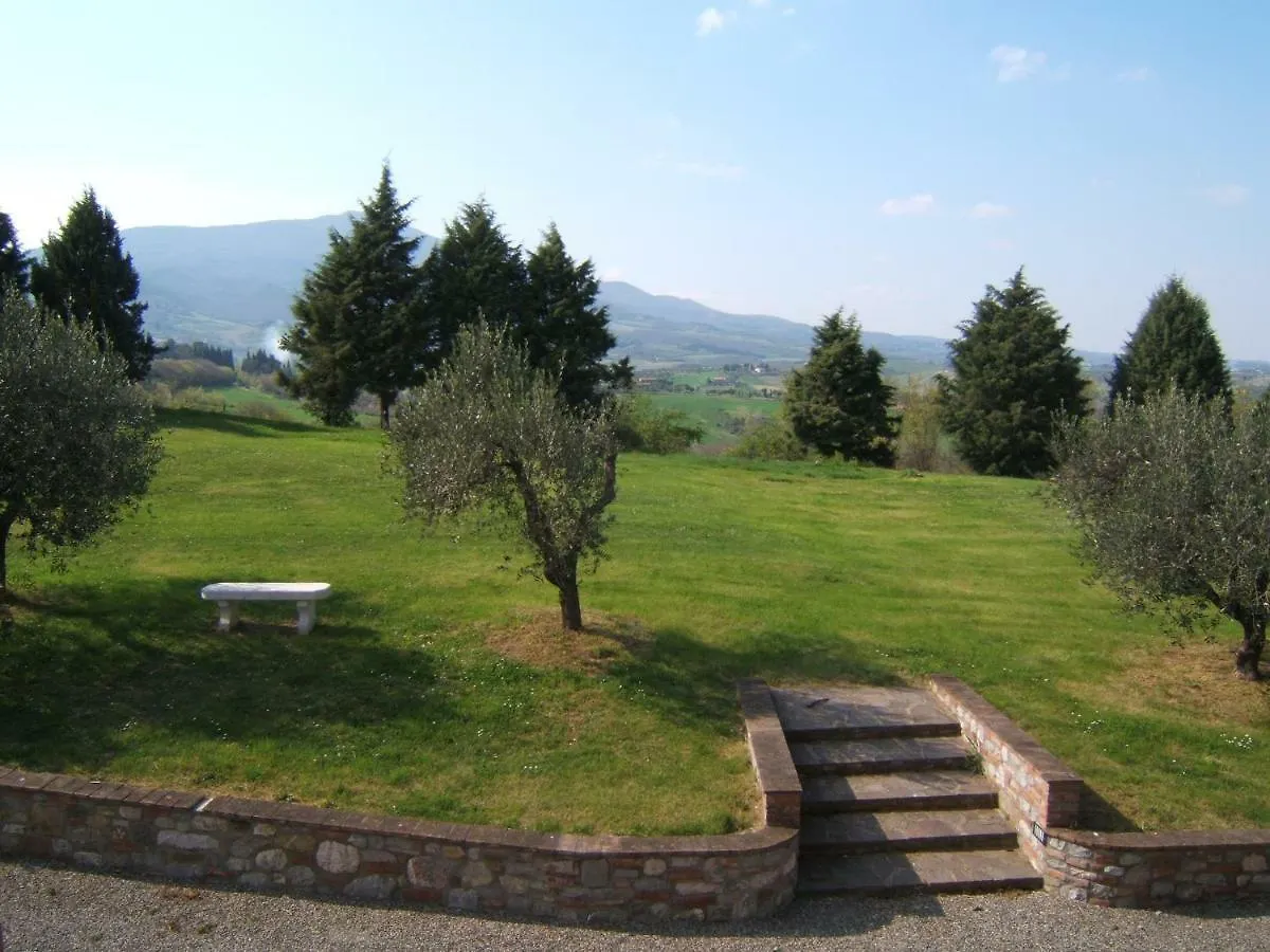 Il Pino Di Spazzavento Cetona 0*,