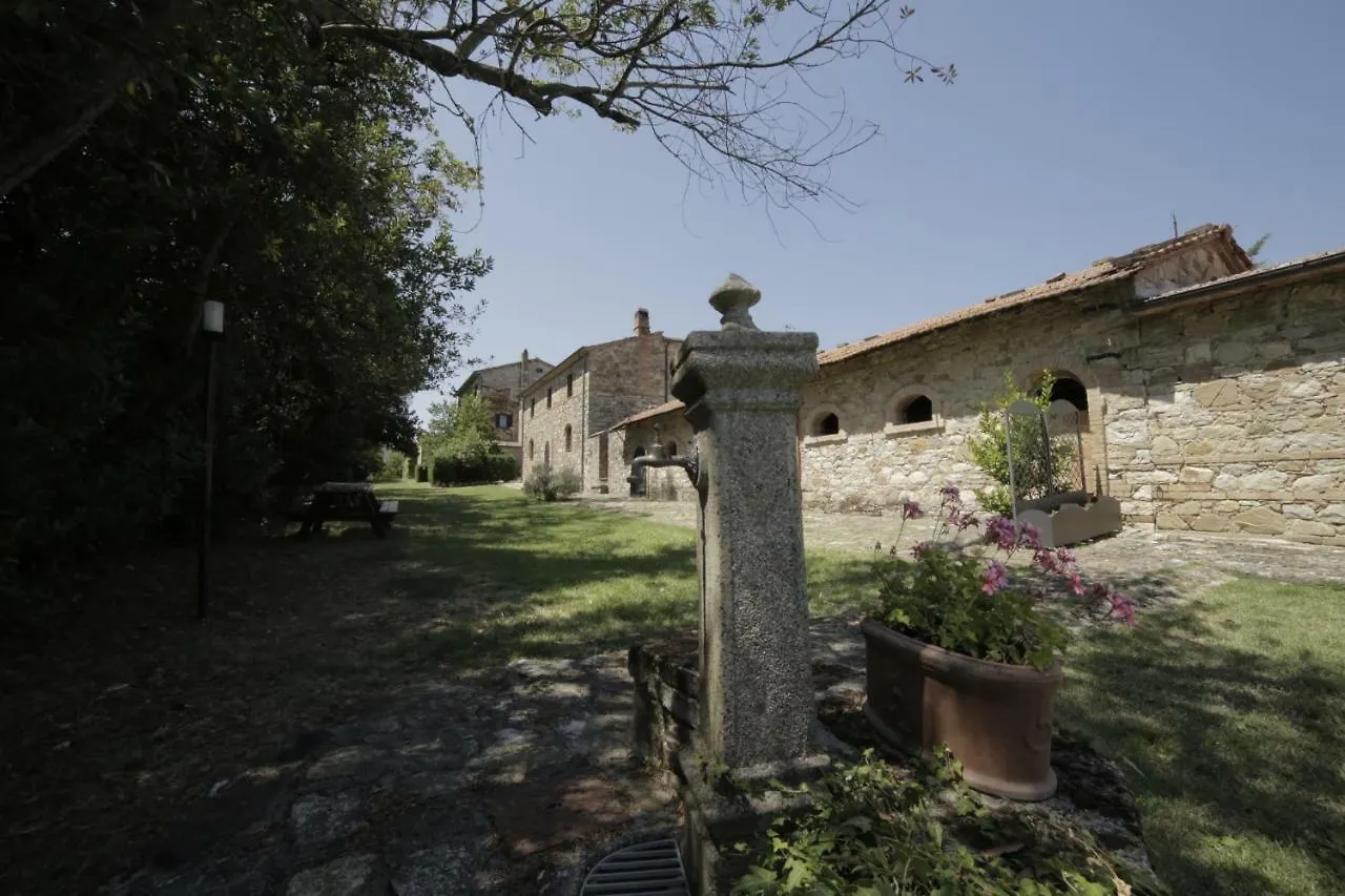 Il Pino Di Spazzavento Cetona