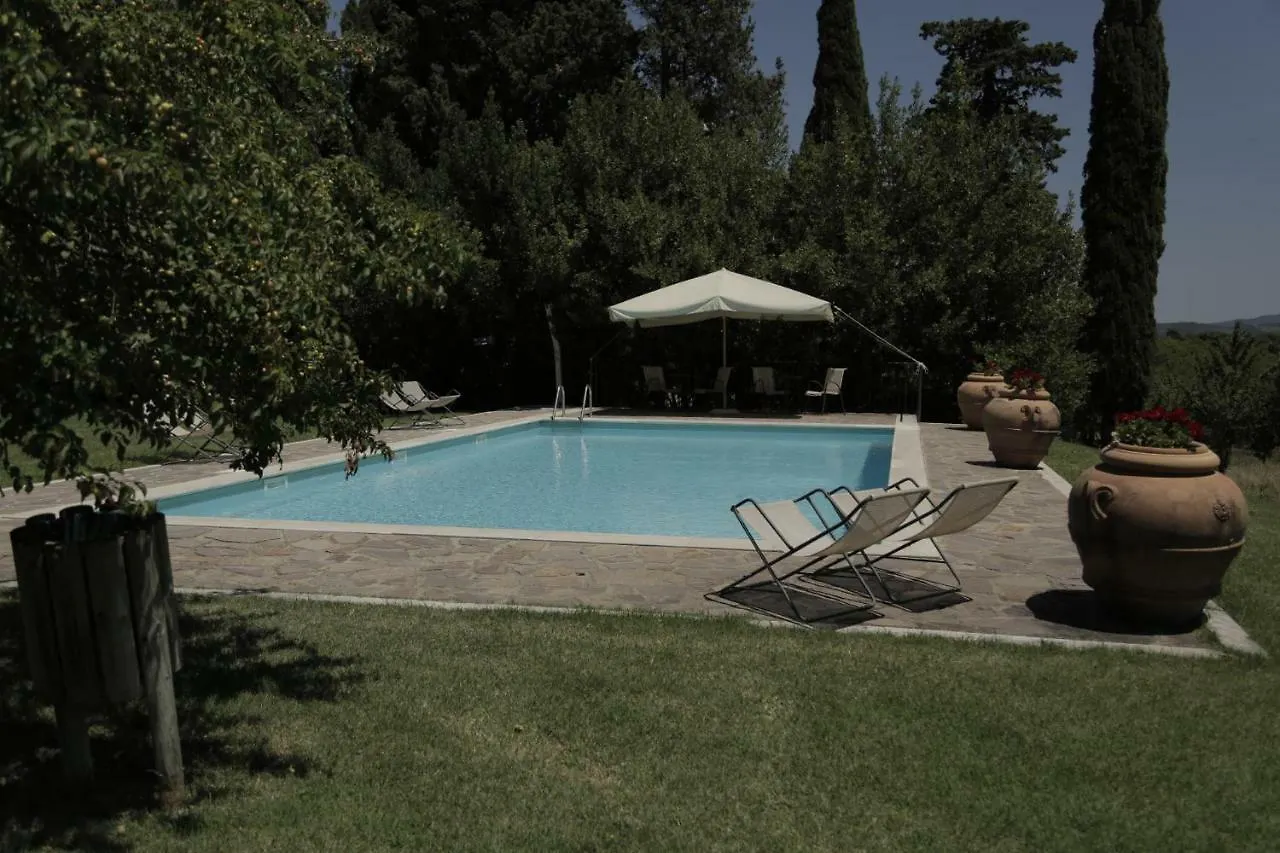 Il Pino Di Spazzavento Cetona